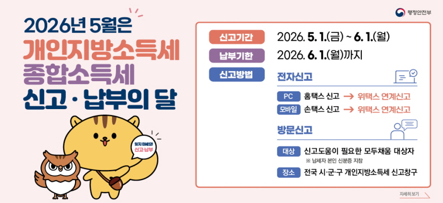 2026년 5월은 개인지방소득세 종합소득세 신고 납부의 달    신고기간 2026. 5. 1.금 ~ 6. 1.월  2026. 6. 1.월까지  신고방법 전자신고 PC 홈택스 신고 위택스 연계신고  모바일 손택스 신고 위택스 연계신고  방문신고  대상 신고도움이 필요한 모두채움 대상자 납세가 본인 신분증 지참  장소 전국 시군구 개인지방소득세 신고창구